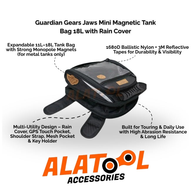 Guardian Gears Jaws Mini Magnetic Tank Bag 18L with Rain Cover