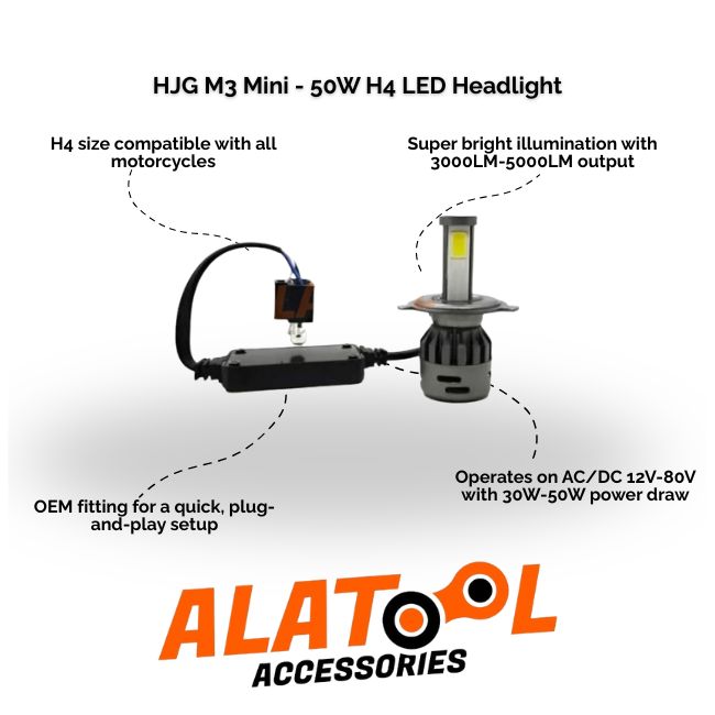HJG M3 Mini LED Headlight with ALATool Accessories branding on a white background