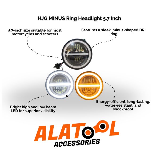 HJG MINUS Ring Headlight 5.7 Inch with features and ALATool Accessories branding.