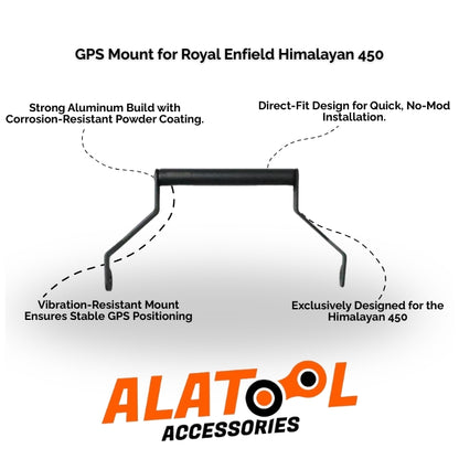 Diagram of a GPS mount for Royal Enfield Himalayan 450 with features and ALATool Accessories branding.