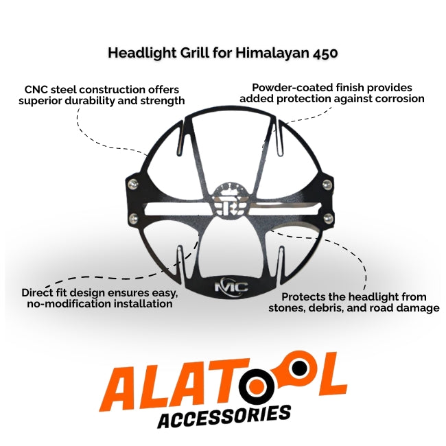 Headlight grill for Himalayan 450 with ALATool Accessories branding and features.