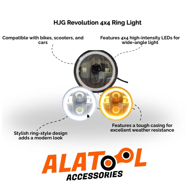 HJG Revolution 4x4 Ring Light with ALATool Accessories branding on a white background